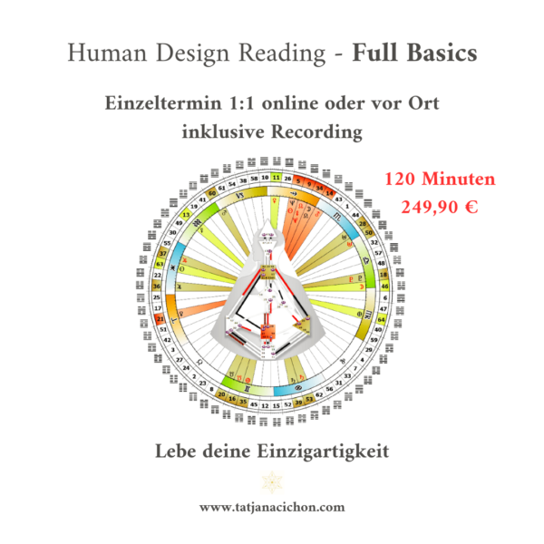 Human Design Basic Reading